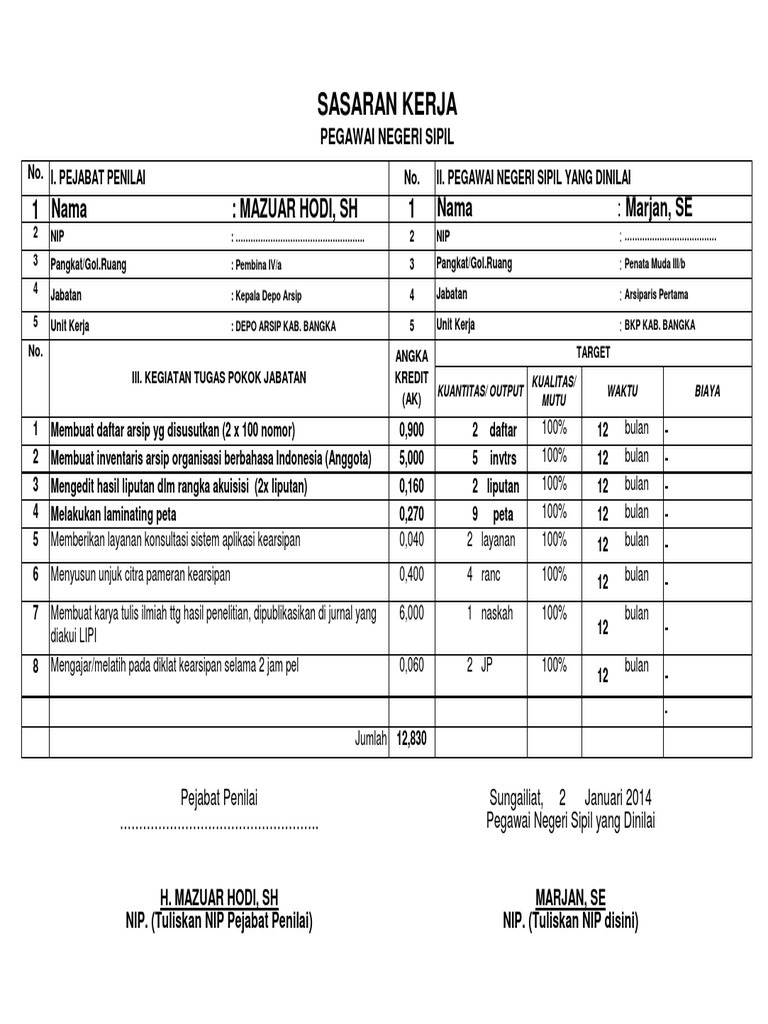 Contoh Penyusunan SKP Arsiparis