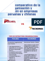 Pucara y Tecnored