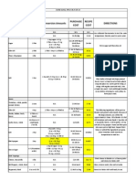 nfsc 430-recipe costing 2