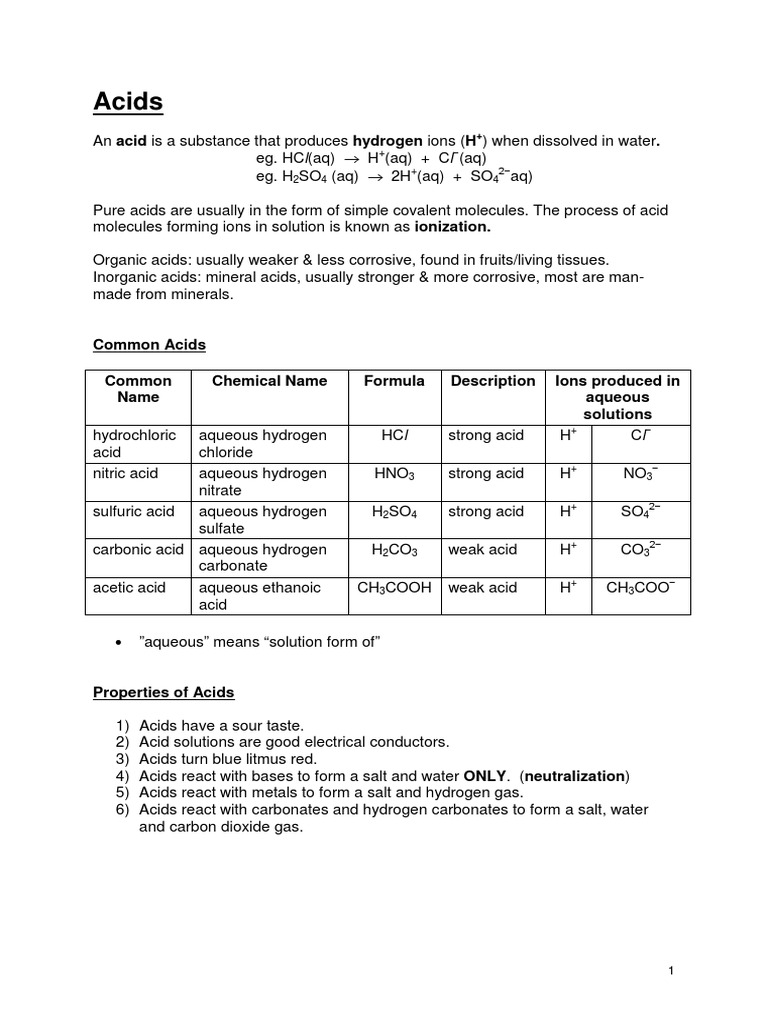 Sec 2 Acids and Bases Notes 2013 PDF Hydroxide Acid