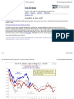 From the Desk of David Gratke | Commentary | Where do the markets go from here