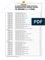 SK Pemeliharaan PLTD Besar