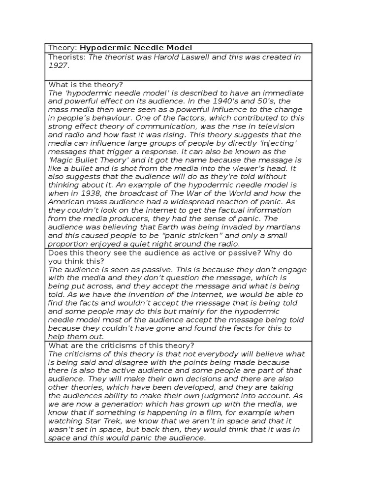 Hypodermic Needle Model Mass Media Communication Free 30day