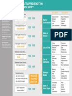 Emotion Code Chart