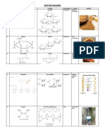 DAFTAR POLIMER