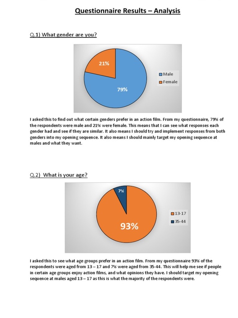 Questionnaire Results Analysis | PDF | Action Films | Questionnaire