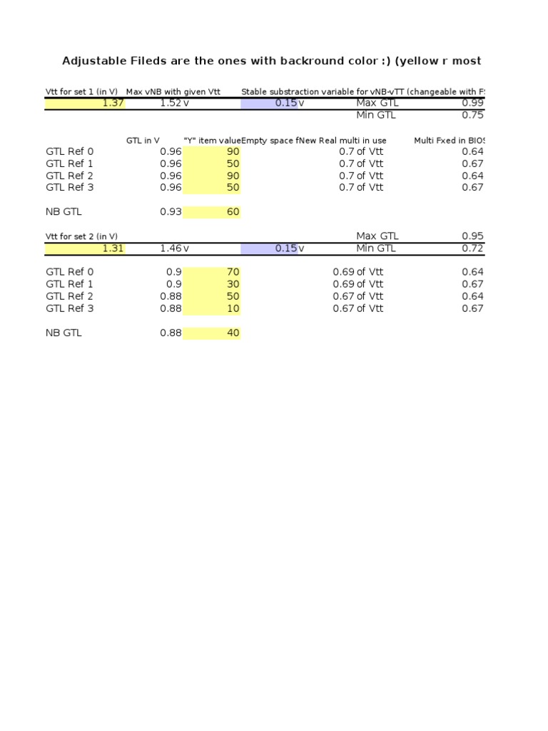 Voltage Configuration Guide | PDF