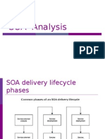 SOA Analysis