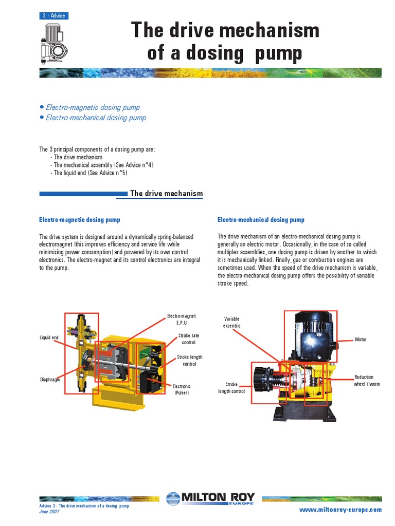 The Drive Mechanism of A Dosing Pump Dosing Pump