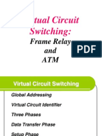 Virtual Circuit Switching:: Frame Relay and ATM