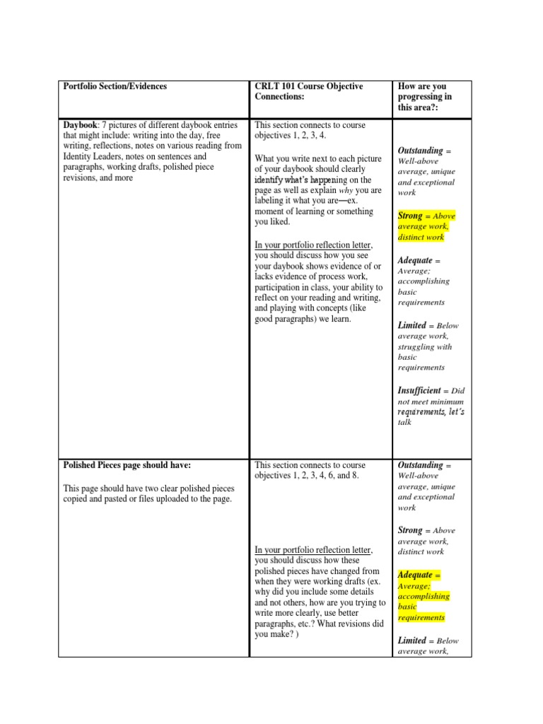 Portfolio Reflection and Assessment Guide | PDF | Paragraph | Reading ...