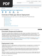 Overview of Weblogic Server Deployment