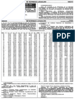 Indices Unificados Diciembre 2012