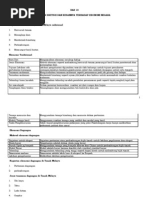 Download BAB10-DasarBritishKesannyaTerhadapEkonomiNegarabyadha93SN18993380 doc pdf