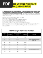 The 1886 Whitney Scharf Magazine Rifle