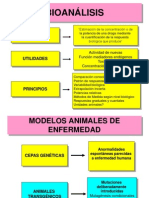 Bioanalisis FG 2008-2