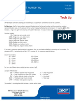 Ball Bearing Part Numbering System Description: Tech Tip