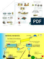 Piromet Resumen Exec 2012 88783