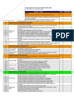 Objetivos de Control y Controles de Seguridad ISO 27001