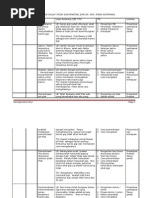 Download Kariogenesis IreneDRdrg- GC singapore by DrgDondy SN18997162 doc pdf