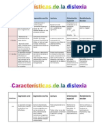 Caracteristicas de La Dislexia