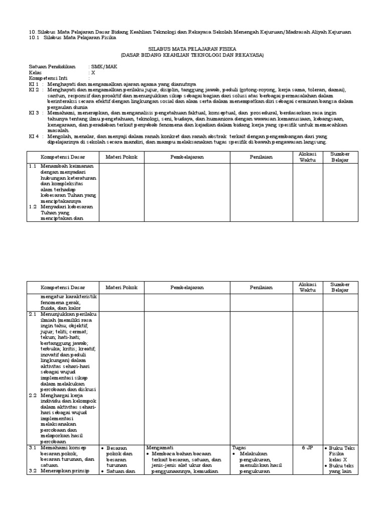 Silabus Kurikulum 2013 Smk PDF