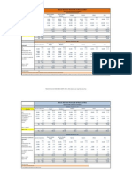 Tablas de Calculo Mano Obra Vigente 2013 Al 2014