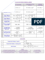 Formula Sheet (1)