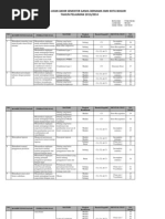 Download Kisi2 Uas Bahasa Inggris Smk by oke99317 SN190002655 doc pdf