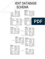 Student Schema