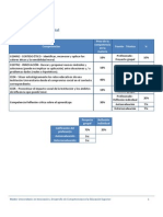 Evaluacion Materia 3innovacionsocial v2