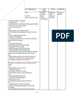 Kod Dan Tema Daripada Data Temubual