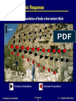 The Ideal Seismic Response: Able To Resolve Boundaries of Beds A Few Meters Thick