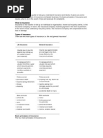 Download Copy of Fundamentals Ins Takaful by farhanazameri SN19008332 doc pdf