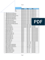 Asset List Game Screen Asset List No. Asset Name Group Size PIC