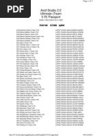 Download serial number avid studio pinnacle studio by Eka Ariyansyah SN190113676 doc pdf