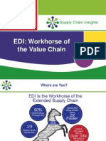 EDI: Workhorse of The Value Chain