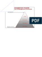 Doc Pyramid