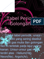 Tabel Periodik Golongan VIIIA 2