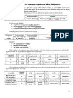 Correlación de tiempos verbales en Modo Subjuntivo