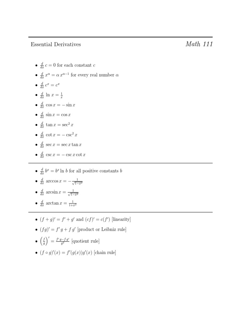 Essential Derivatives Math 111