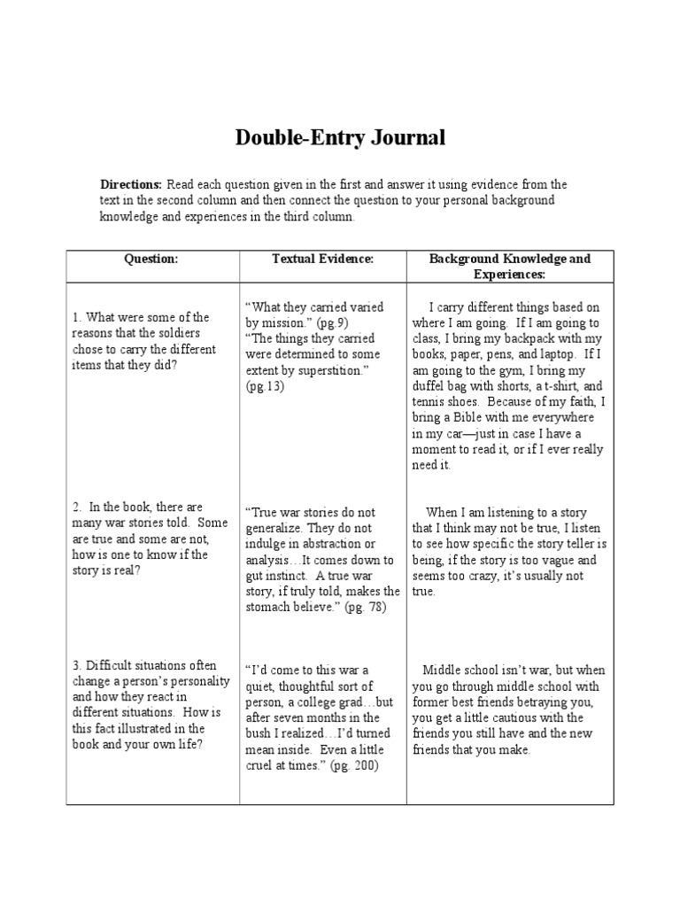 Double-Entry Journal for War Stories | PDF