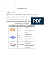 Modul Pascal Teori I