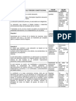 CONTENIDO DEL ARTÍCULO TERCERO CONSTITUCIONAL