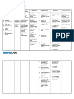 Abruptio Placenta Nursing Care Plan