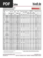 BRC Size and Weight Specifications | PDF | Disabled Sports | Sports
