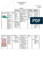 17642643 Drug Study Aspirin Clopidogrel Hydrochlorothiazide