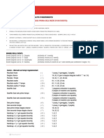 Tipologie Di Scommessa e Modalità D'inserimento