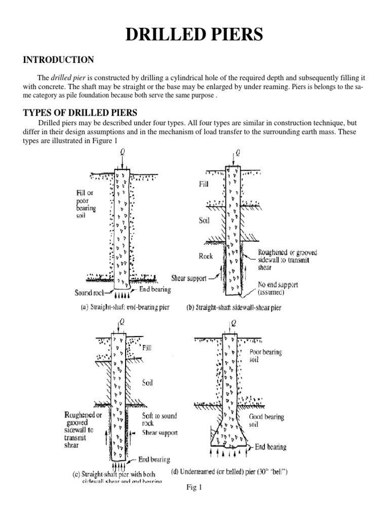 Drilled Piers PDF | PDF | Drill | Deep Foundation