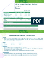 M/s. Dawood Hercules Chemical Limited: Proposing